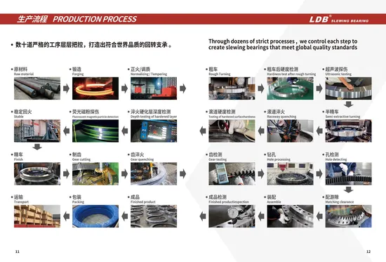 High Precision P4 Grade Xr889058 Crossed Taper Roller Bearing